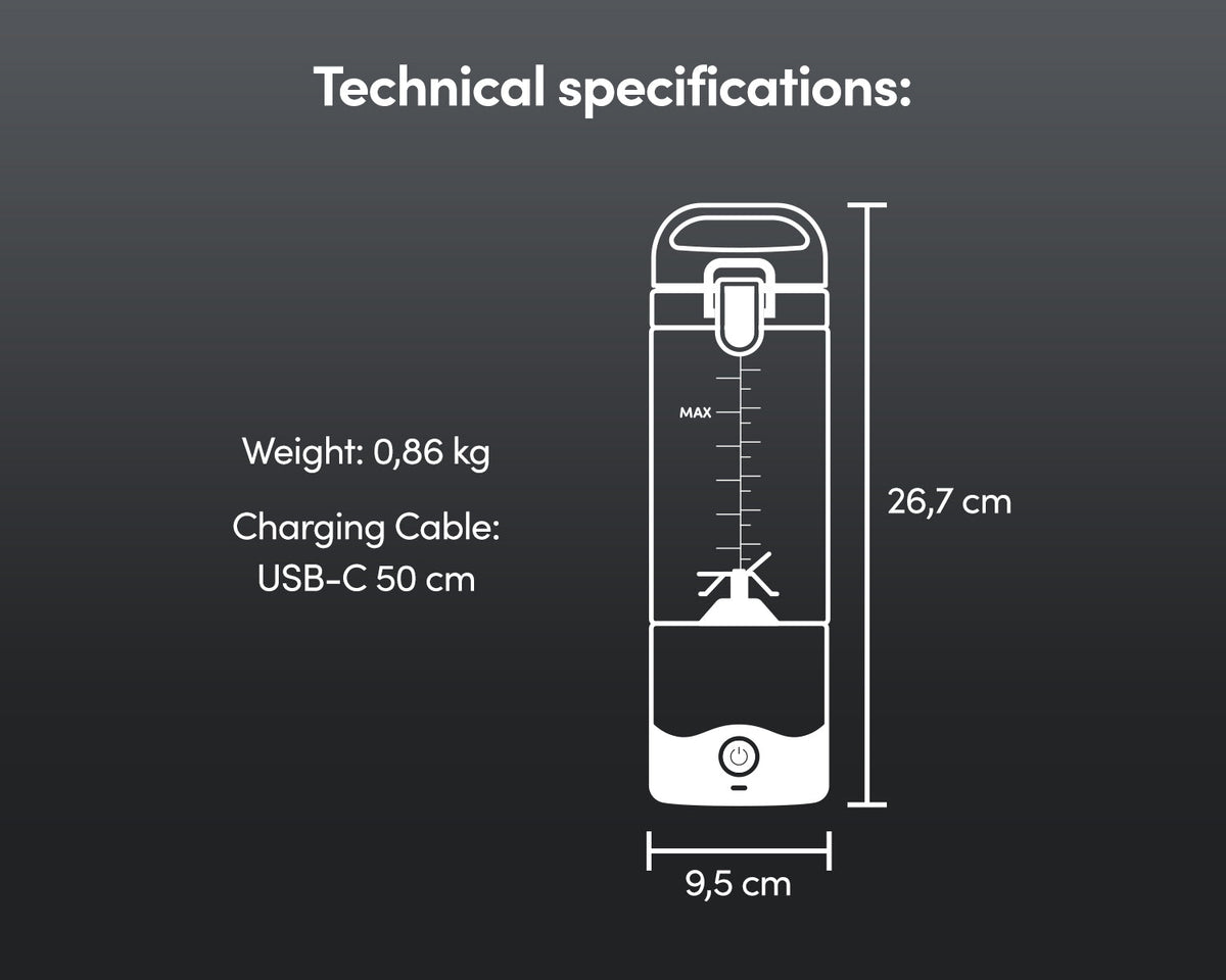 nutribullet® x McLaren Formula 1 Team: Portable Blender nutribullet Philippines